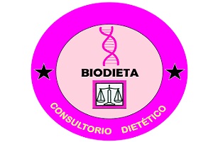Biodieta, logo